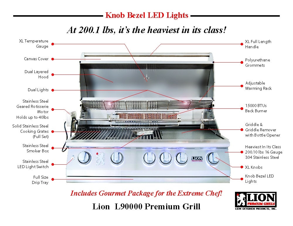 Lion Premium Grills L90000 40-Inch Built-In Gas Grill